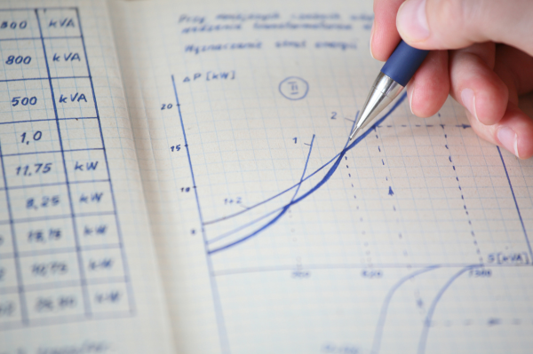Where HiMCM Data Comes From, and the Citation Rule That Can Cost You an Award Level