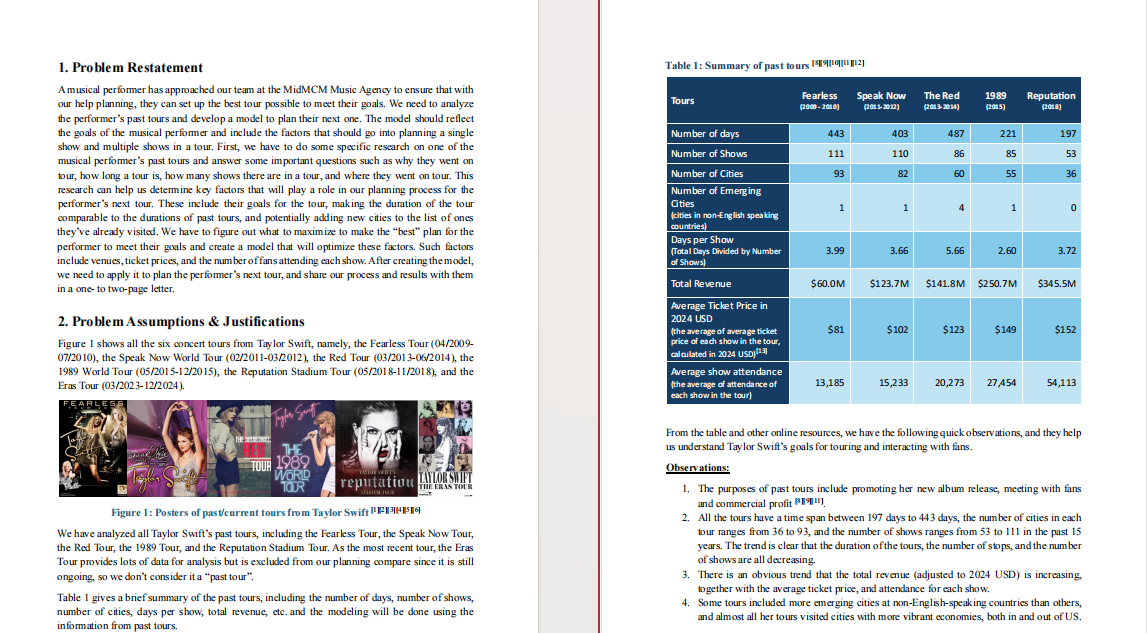Spread from an awarded mathematical modeling paper showing problem restatement, assumptions, and a data table