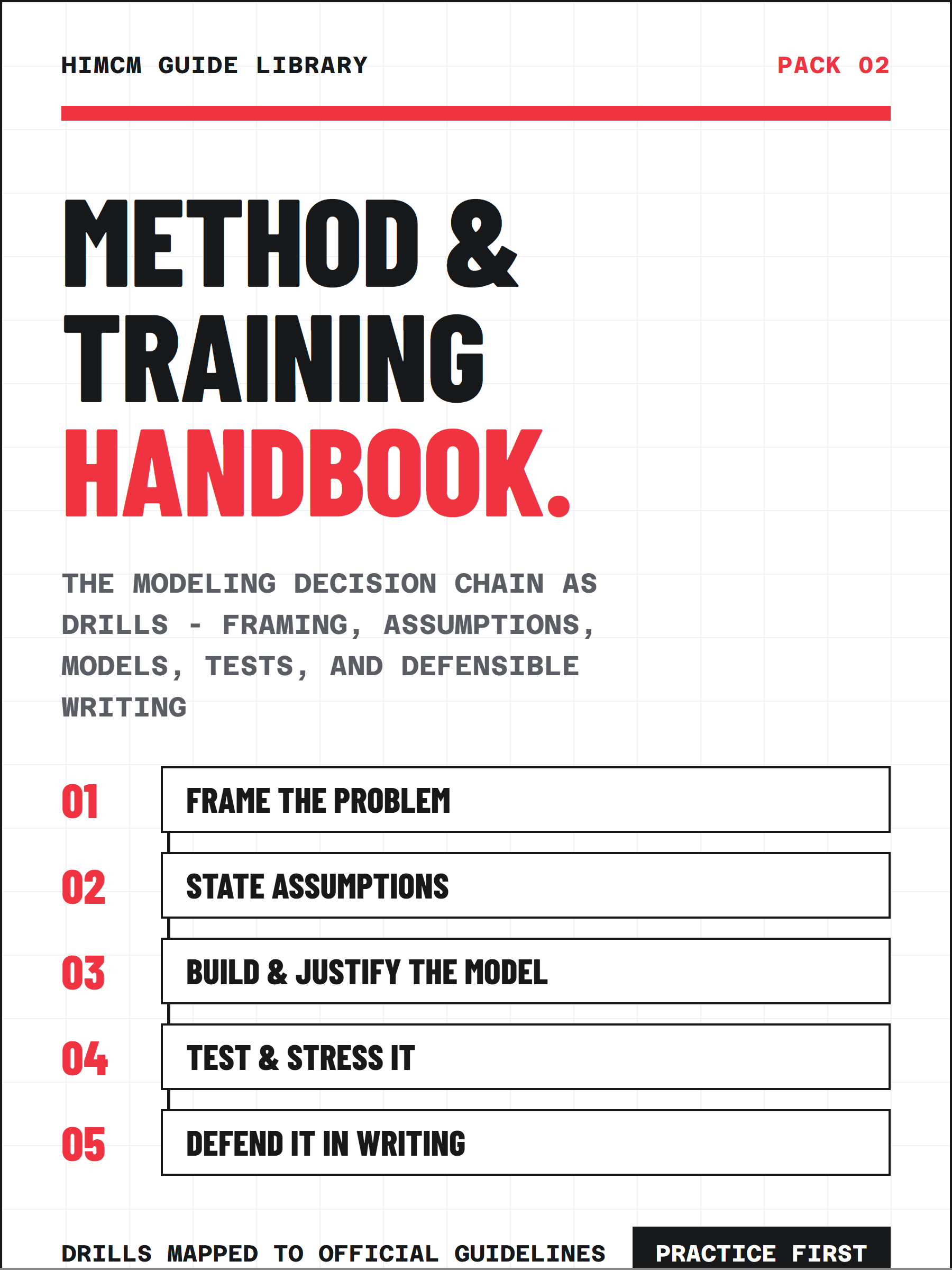 HiMCM Method and Training Handbook pack cover with five-step modeling decision chain